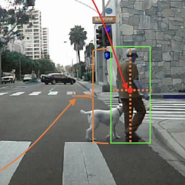Object detection. Обнаружение людей на улице.